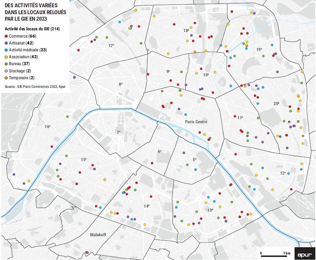 commerces installés par le GIE Paris commerces en 2023