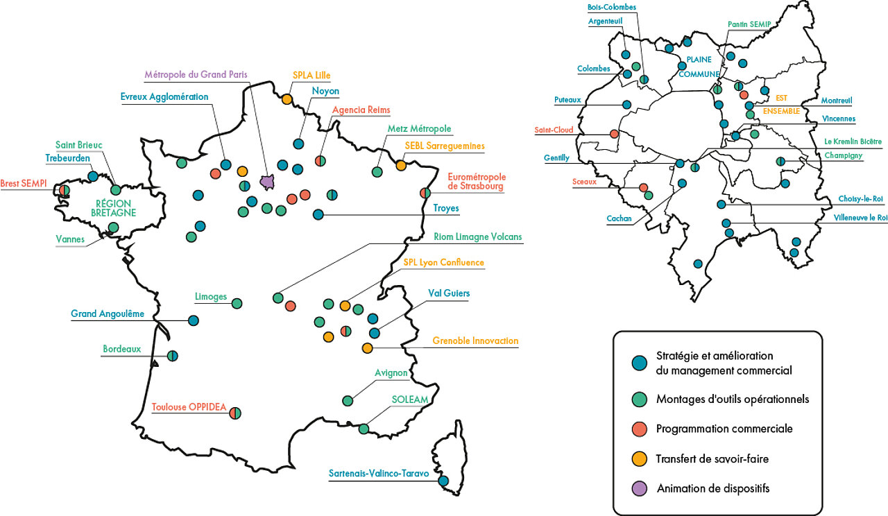 missions conseils redynamisation commerciale